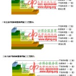 迪庆不饱和树脂地坪，不饱和树脂防腐地坪,防腐蚀地坪施工厂家-缩略图2
