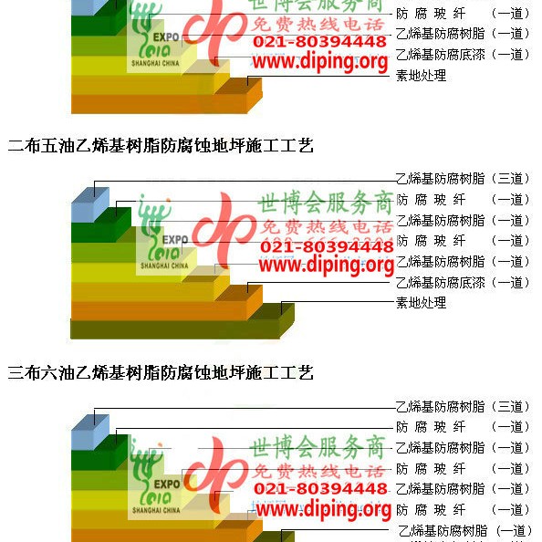 迪庆乙烯基防腐蚀地坪,乙烯基酯地坪,乙烯基酯防腐蚀地坪,乙烯基重防腐蚀地坪,乙烯基重防腐地坪,乙烯基重防腐自流平地坪产品图2